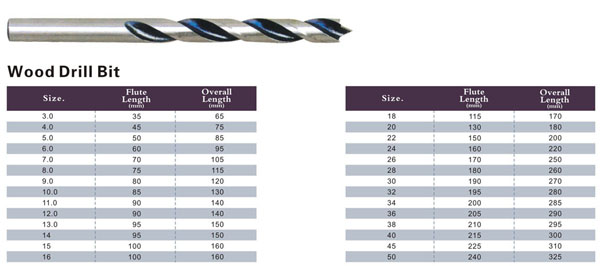 Wood Drill Bit-d.jpg